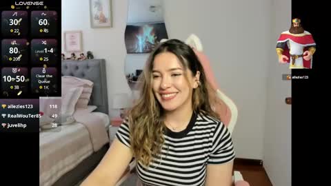 Snapshot of samysweet_8 chatting on February 6, 2025, 7:29 pm Samanta online show from February 6, 2025, 7:29 pm