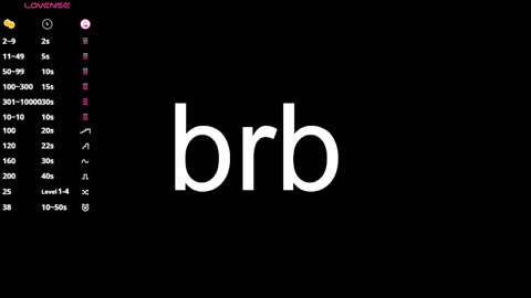 Sara online show from February 16, 2025, 9:05 pm