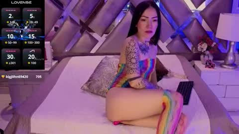 Snapshot of saratorresxx chatting on March 2, 2026, 3:30 pm Sara online show from March 2, 2026, 3:30 pm