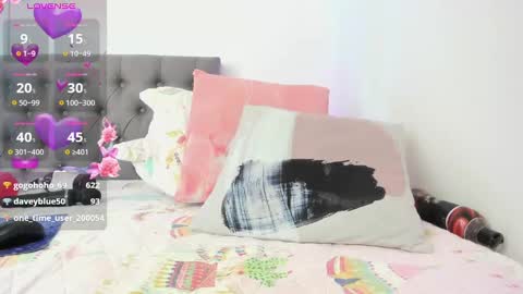 SOFI online show from February 6, 2025, 6:35 pm