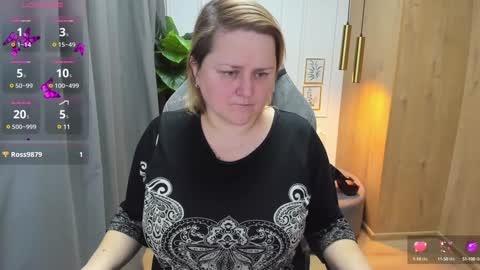 Snapshot of scarlettsoft chatting on February 4, 2025, 12:00 pm Scarlett online show from February 4, 2025, 12:00 pm