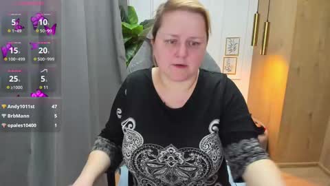 Snapshot of scarlettsoft chatting on March 11, 2025, 12:17 pm Scarlett online show from March 11, 2025, 12:17 pm