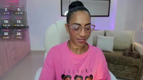 Snapshot of shantall_wills chatting on July 8, 2026, 10:53 am Shantall wills online show from July 8, 2026, 10:53 am