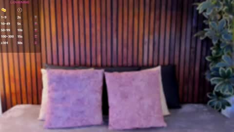 sharonlyn online show from April 14, 2026, 7:53 pm