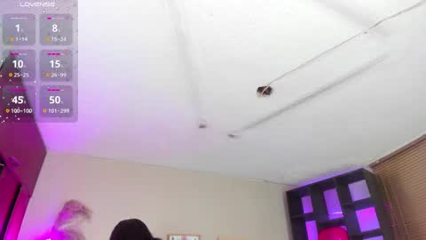 Shelby cute  online show from February 25, 2026, 1:54 pm