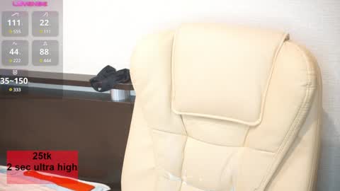 Sherry  online show from January 8, 2025, 3:17 pm