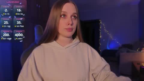 Snapshot of shorty_di chatting on January 24, 2025, 11:59 am Diana online show from January 24, 2025, 11:59 am