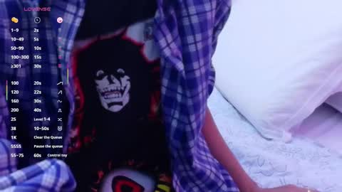 Snapshot of skinnyneighbour_ chatting on February 5, 2026, 2:38 am Karla online show from February 5, 2026, 2:38 am