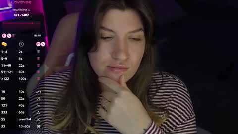 Snapshot of sofia__fairy chatting on February 19, 2026, 11:50 am Sofia Lush is active PVT is open Welcome to the world of pleasure online show from February 19, 2026, 11:50 am