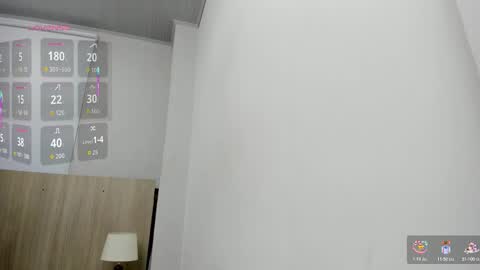 Sofia Ostos online show from February 24, 2026, 11:41 am