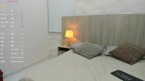 Sofia Ostos online show from April 5, 2026, 3:26 am