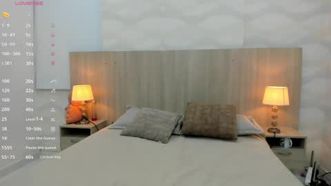 Sofia Ostos online show from May 14, 2026, 3:35 am