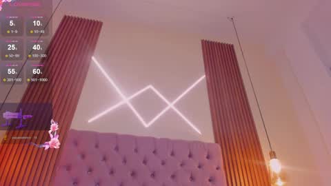 sophia_turneer online show from April 5, 2026, 8:06 pm