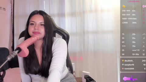 Snapshot of sophia_wilsonn_ chatting on January 31, 2025, 6:03 pm Sofi online show from January 31, 2025, 6:03 pm