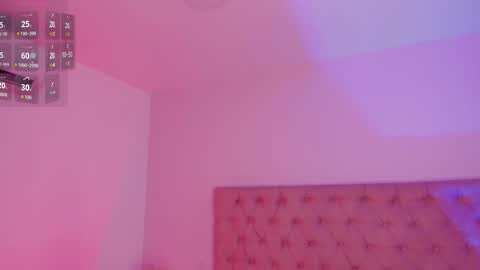 Sofi online show from February 10, 2026, 12:31 pm