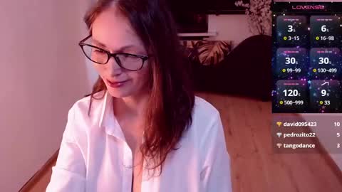 Snapshot of sophie_caring chatting on February 21, 2025, 10:15 pm Sophie online show from February 21, 2025, 10:15 pm