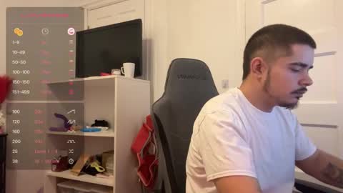 spanishcouple4255 online show from November 28, 2025, 2:31 pm