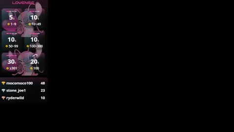 Veronica online show from March 17, 2026, 3:37 pm