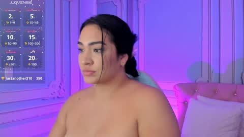 Snapshot of stephania_diamond chatting on January 15, 2025, 8:20 am         online show from January 15, 2025, 8:20 am