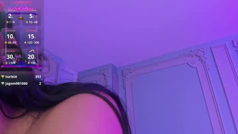 Snapshot of stephania_diamond chatting on February 1, 2025, 6:00 am         online show from February 1, 2025, 6:00 am