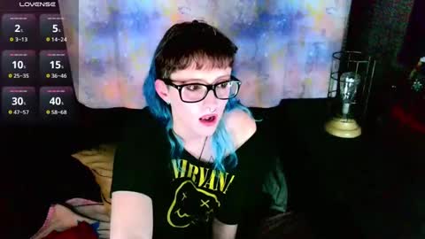 Stormythunder online show from February 2, 2025, 1:12 am