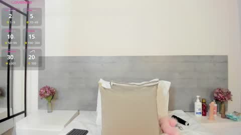 sunnywhitee online show from December 22, 2025, 7:22 pm