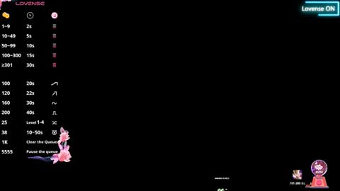 Snapshot of sweet_daliaa chatting on January 4, 2025, 5:16 am Dalia online show from January 4, 2025, 5:16 am