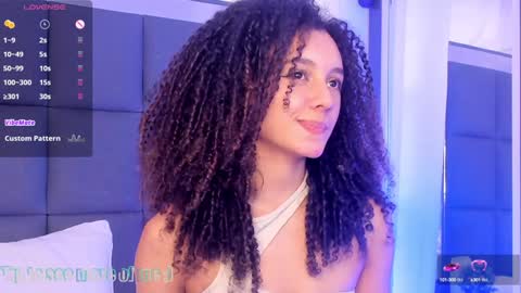 Snapshot of sweetcurly1 chatting on December 14, 2024, 5:25 pm M I A online show from December 14, 2024, 5:25 pm