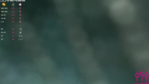 sweetkatniss online show from February 22, 2025, 6:50 am