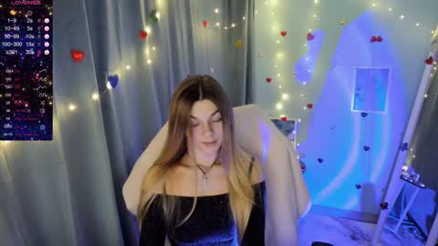 sweetfoyou online show from February 10, 2025, 1:22 pm