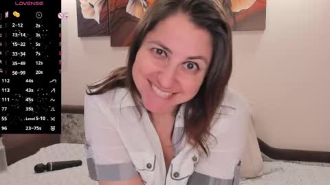 Snapshot of sweetheartgirl84 chatting on February 27, 2025, 6:29 am Sabrina online show from February 27, 2025, 6:29 am