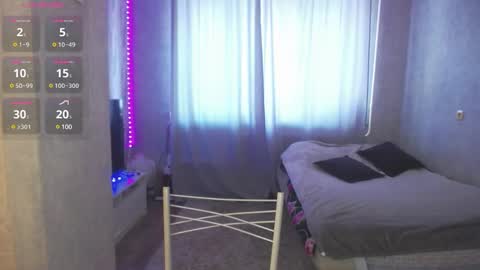 SweetTChloe online show from February 25, 2025, 9:31 am