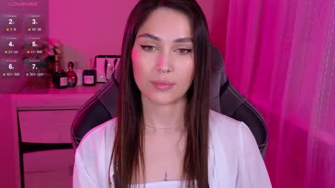 Sweety Caroline   I lost my TG write to me here online show from January 28, 2025, 7:21 pm