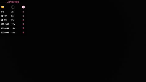 tarrant_ online show from January 19, 2025, 9:45 pm