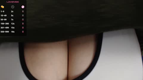 tarrant_ online show from January 29, 2025, 10:32 pm