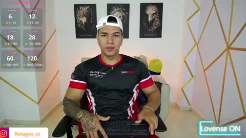 Penagos zz    online show from February 27, 2025, 2:32 pm