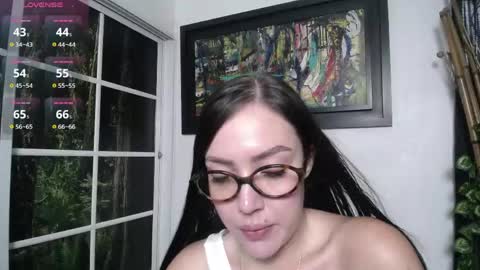 Taylor Sweet online show from May 14, 2026, 7:09 pm