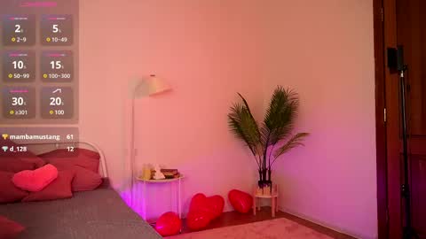 Snapshot of tender_babyy chatting on February 25, 2025, 1:39 pm Sexy girl Li online show from February 25, 2025, 1:39 pm