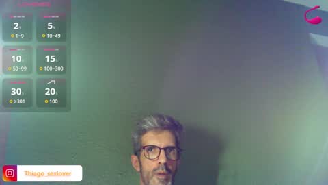 Snapshot of thiago_sexlover chatting on December 8, 2024, 4:04 am Thiago sexlover online show from December 8, 2024, 4:04 am