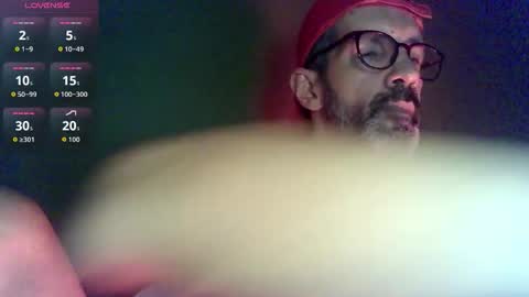 Thiago sexlover online show from March 19, 2026, 4:49 am