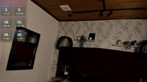 Snapshot of tim__fox chatting on April 6, 2026, 11:33 am Tim Fox online show from April 6, 2026, 11:33 am