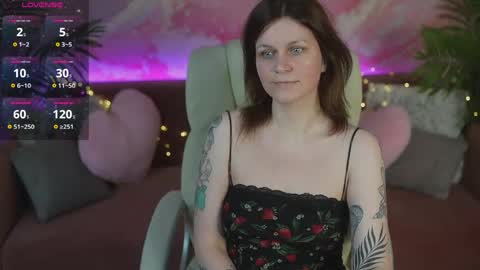 TinaMelt online show from April 6, 2026, 4:46 am