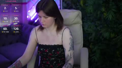Snapshot of tinamelt chatting on April 25, 2026, 7:00 pm TinaMelt online show from April 25, 2026, 7:00 pm
