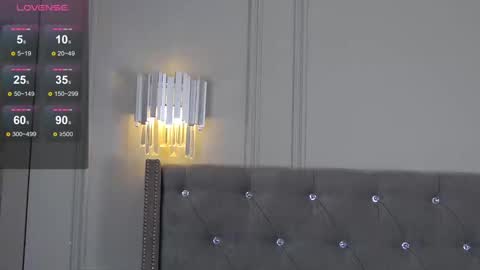 trisha_winslet online show from February 5, 2025, 9:25 am