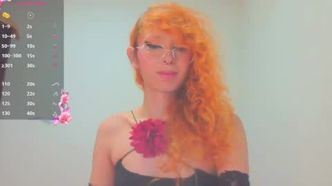 Trixy Rose online show from April 1, 2026, 5:43 pm