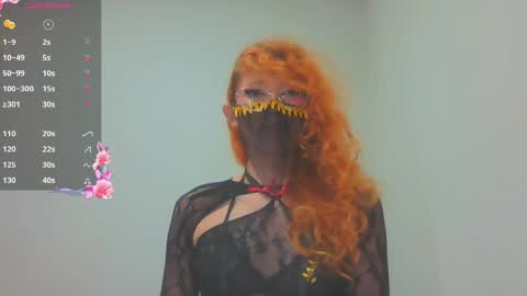 Trixy Rose online show from April 25, 2026, 6:49 pm