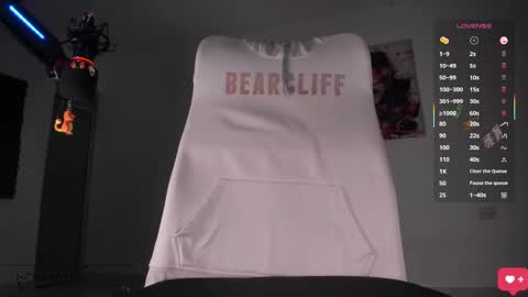 Snapshot of twinkpartyuncut chatting on October 2, 2025, 12:06 am MASTER GERRY online show from October 2, 2025, 12:06 am