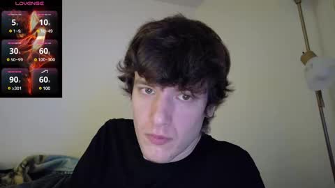 ultrakang69 online show from December 20, 2024, 4:42 am