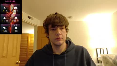 ultrakang69 online show from January 14, 2025, 3:43 am