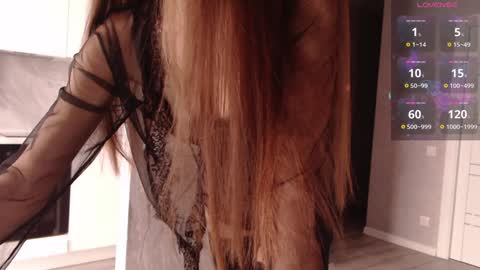 Varonica Caprii Online this week  Monday Tuesday Thursday Friday online show from December 7, 2024, 10:34 am